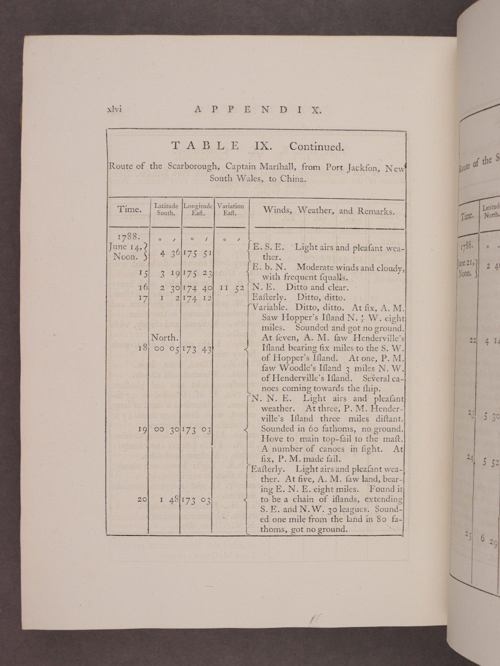 Page xlvi